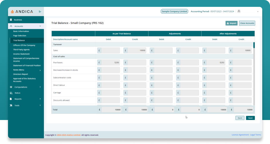 Andica Accounts Production Trial Balance