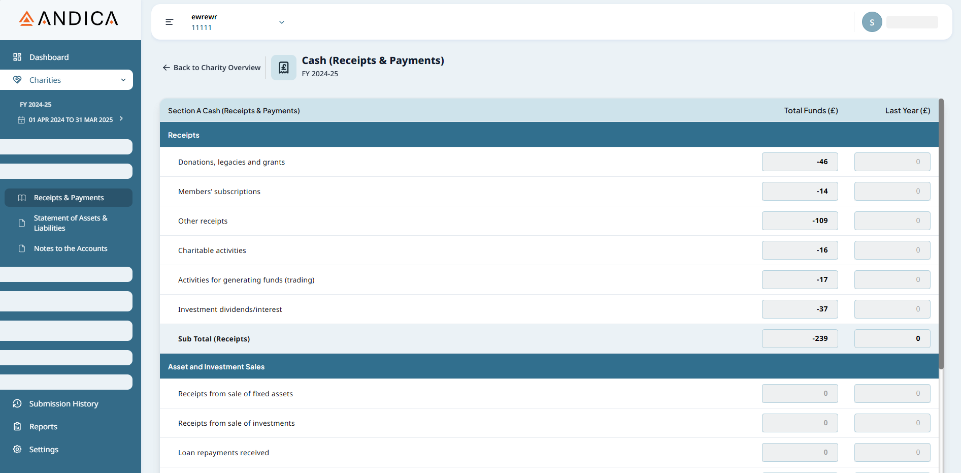 Andica Charity Accounts SORP Compliance
