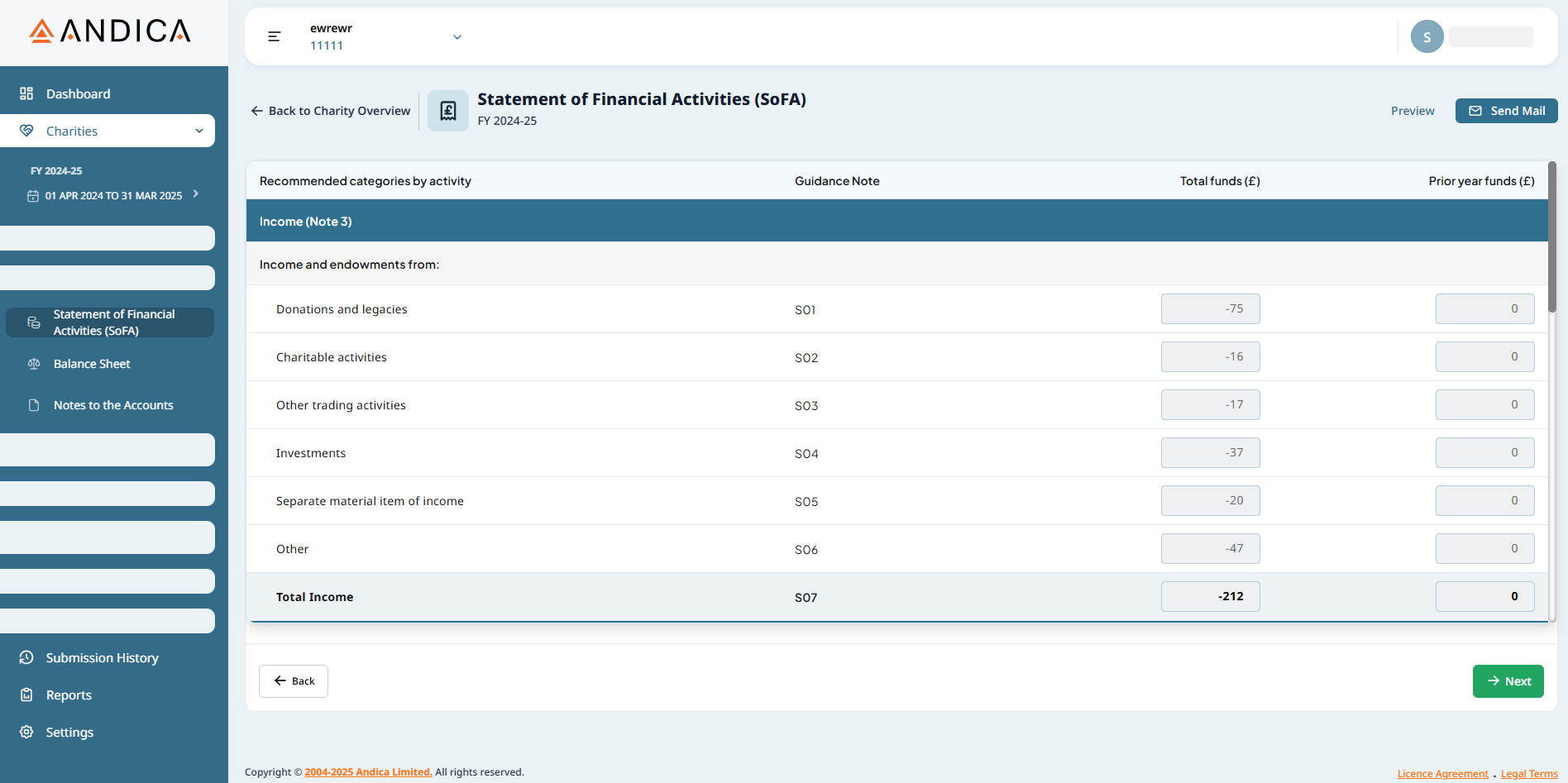 Andica Charity Accounts Comprehensive Financial Reporting