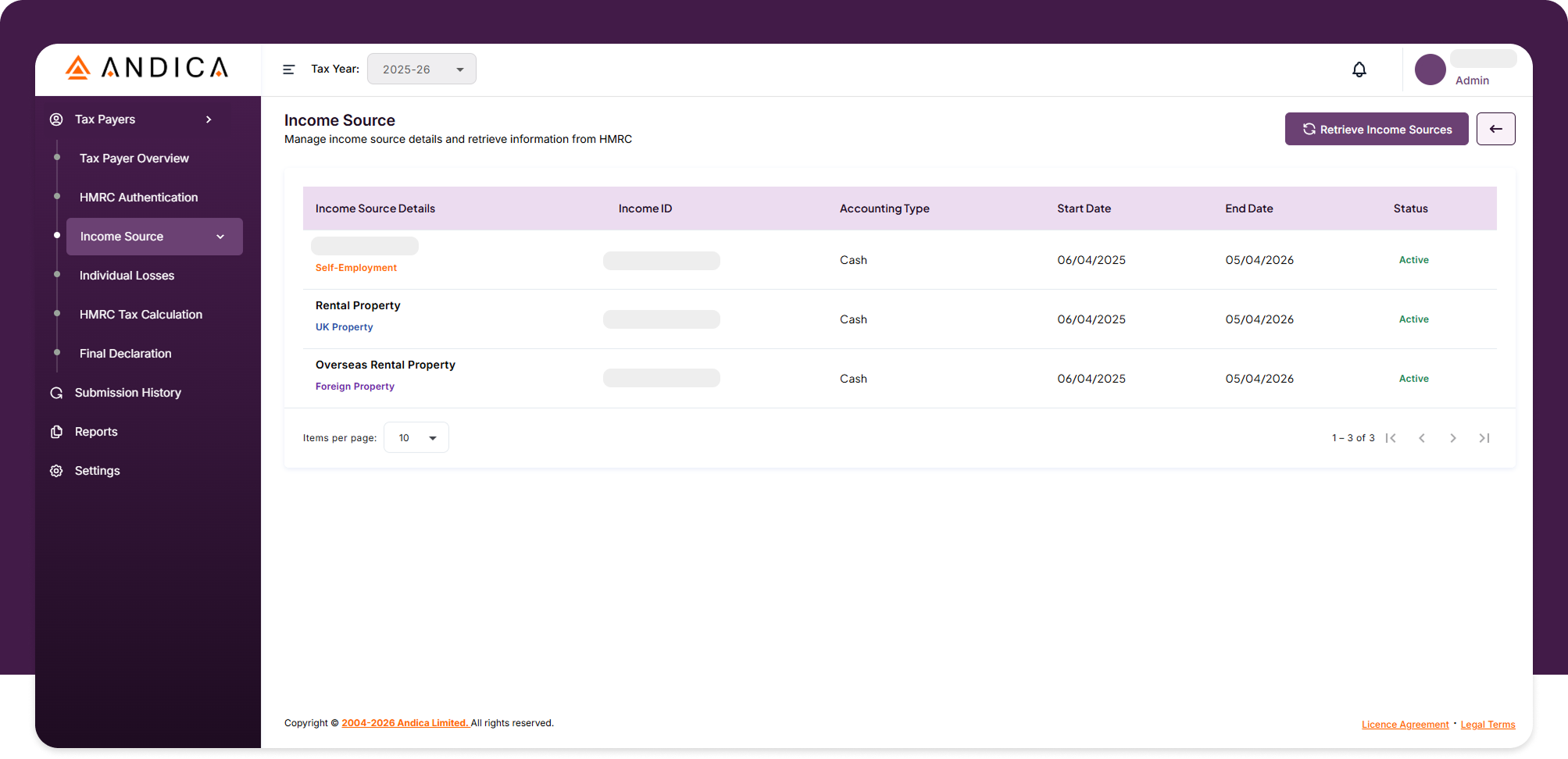 Andica MTD ITSA Overview