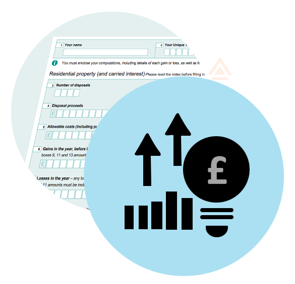 Capital Gains Tax image